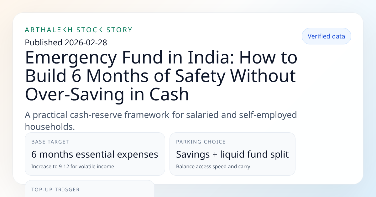 Emergency Fund in India: How to Build 6 Months of Safety Without Over ...